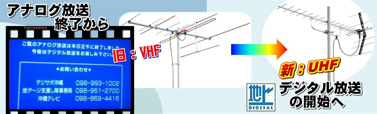 UHF Rekisi1